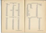aikataulut/seinajoki-aikataulut-1958-1959 (20).jpg